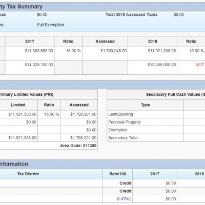 Tax Appeals